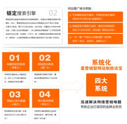 武汉营销型网站建设与产品服务——易天时代网络技术服务解析